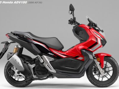 Honda ADV150 (2BK-KF38) 2020