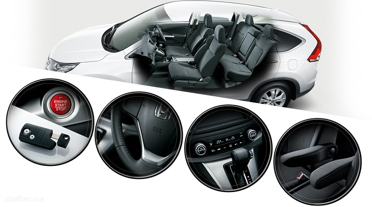 Honda CRV 4th Generation Features