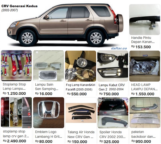 Katalog suku cadang aksesoris exterior Honda CRV gen 2 2002 2003 2004 2005 2006